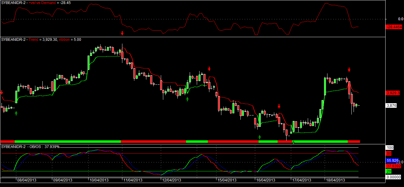 forex historical data csv download